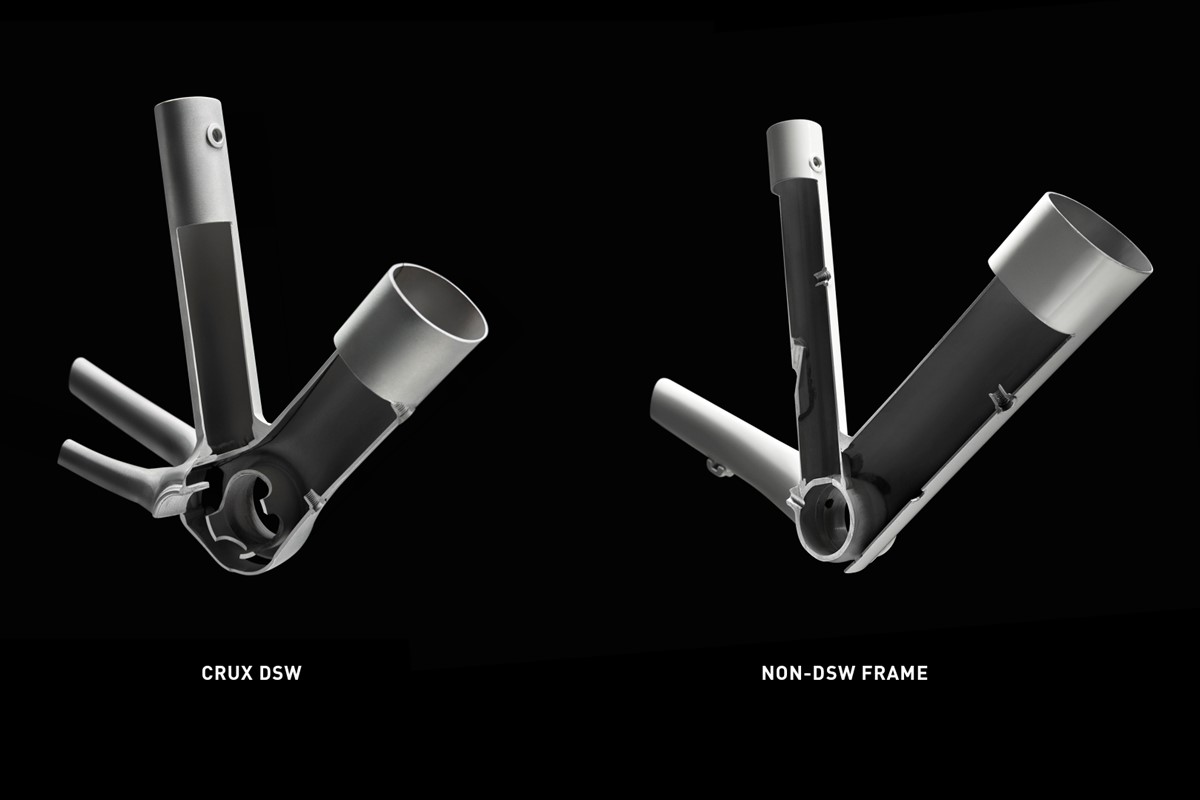 スペシャライズドがアルミ製グラベルバイクCrux DSWを発売