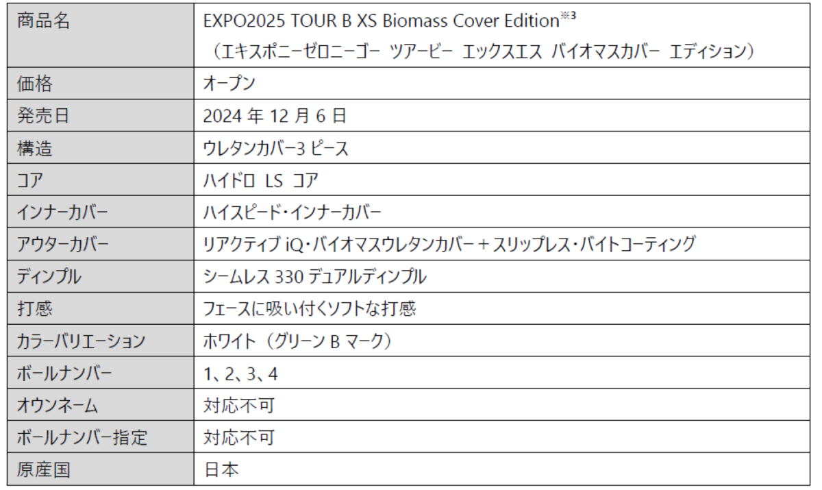 万博◆TOUR B XS◆Biomass Cover Edition 12個 万博◇TOUR B XS◇Biomass Cover Edition 12個 BRIDGESTONE BS